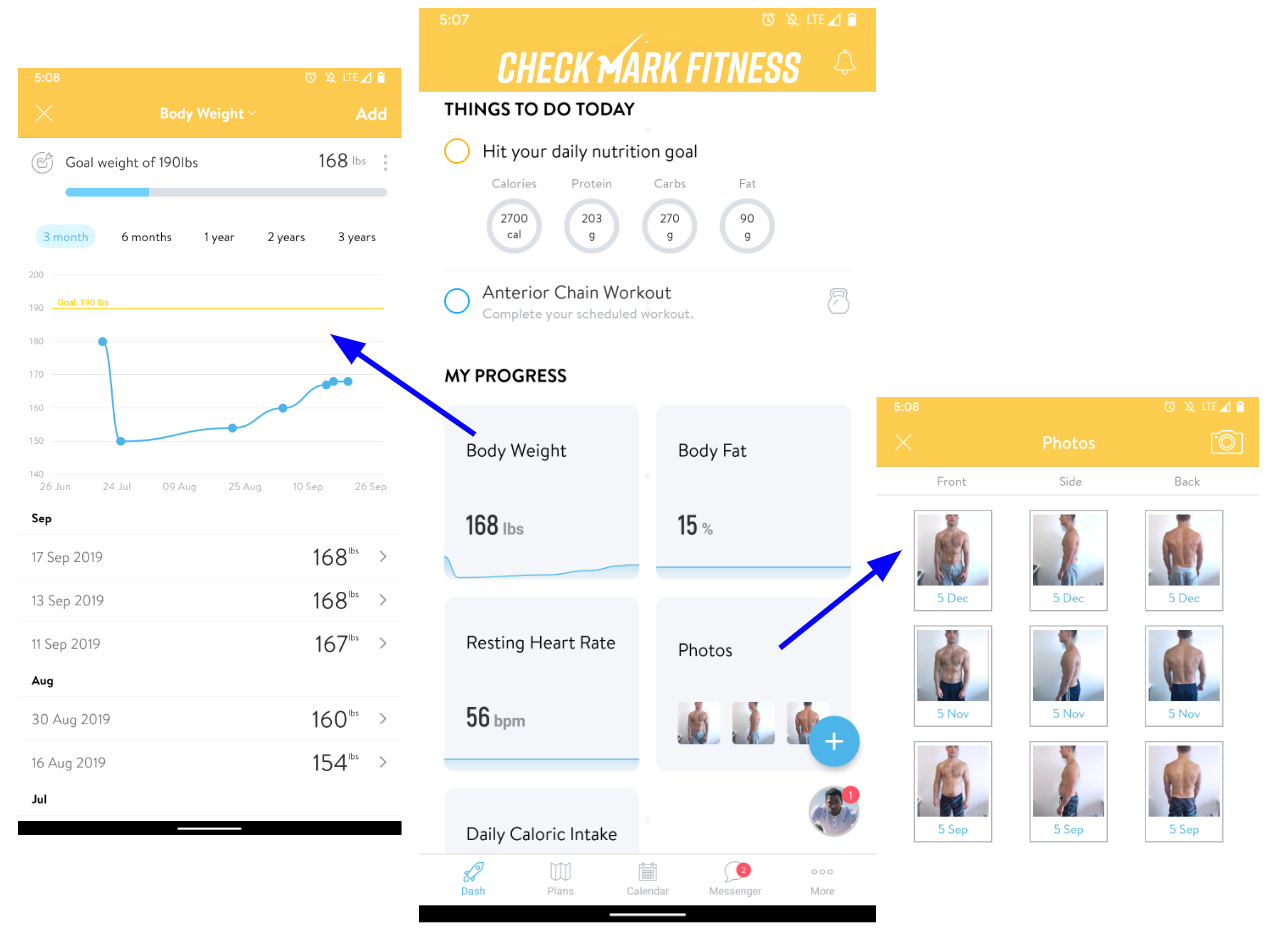 Online Training - Progress Tracking